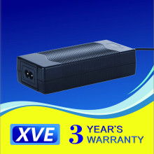 化工產品的廣泛應用與未來展望